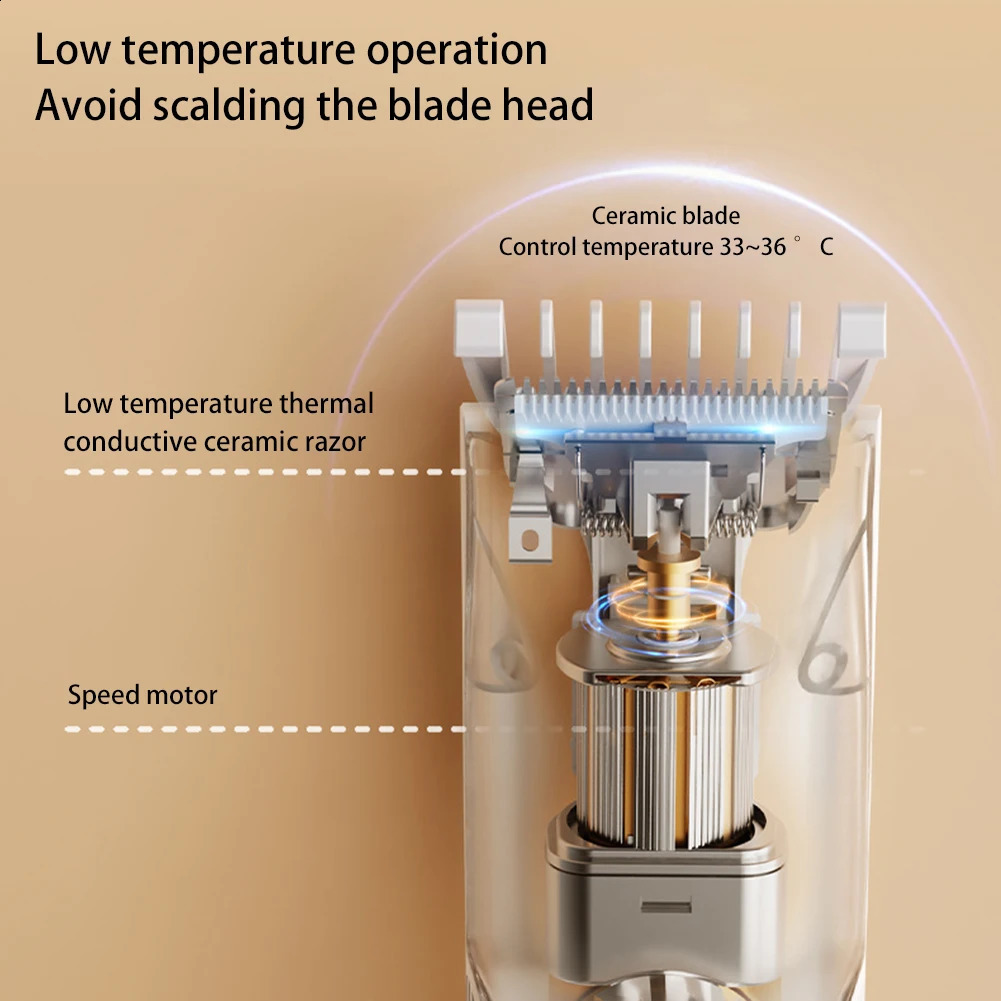 Portable Baby Electric Silent Hair Clipper Multi Purpose USB Charging Children Waterproof Home Electric Hair Clipper Set 250303