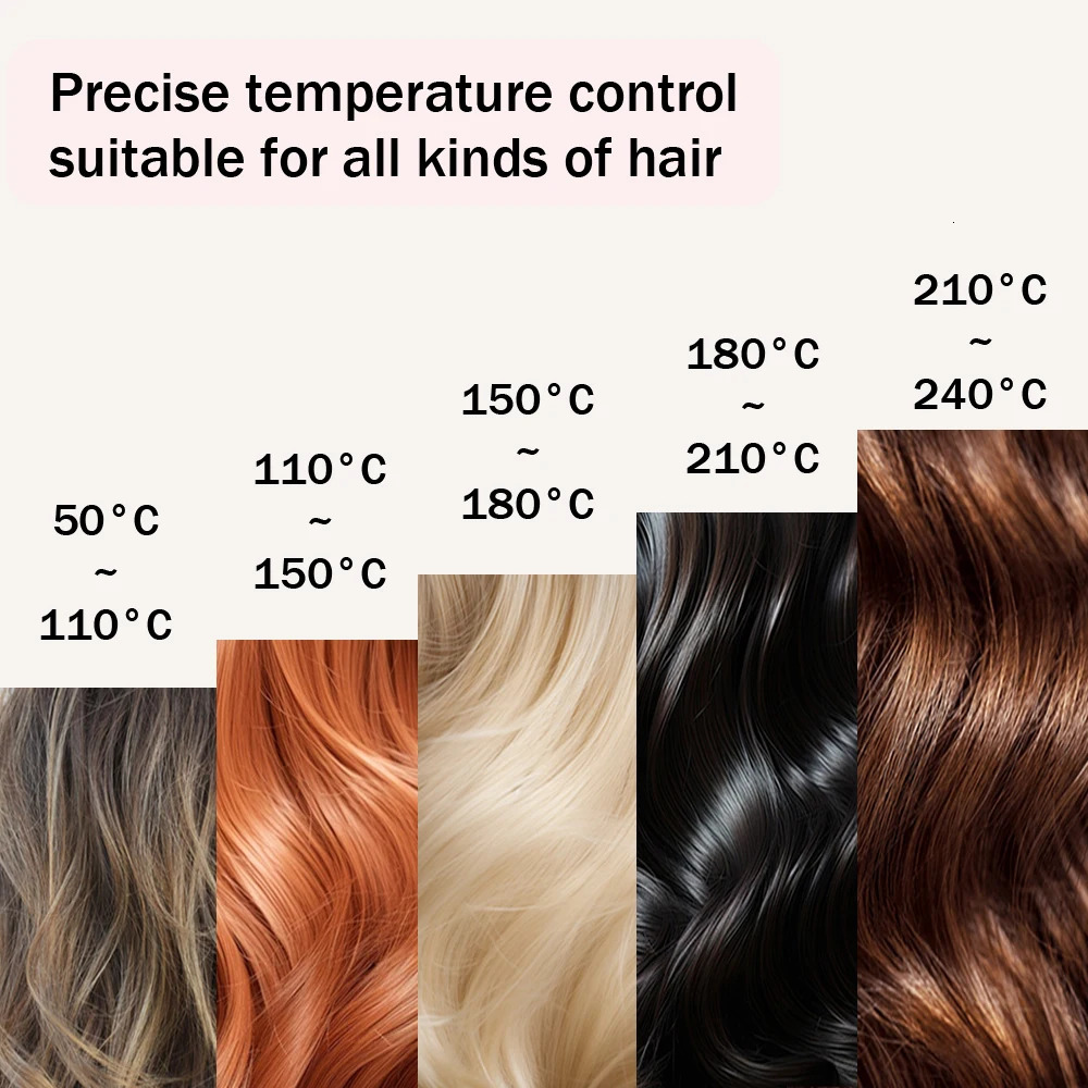 480 Hair Straightener Keratin Treatment Hair Flat Iron Professional Floating Plates Straightening Irons 100-240V 250324