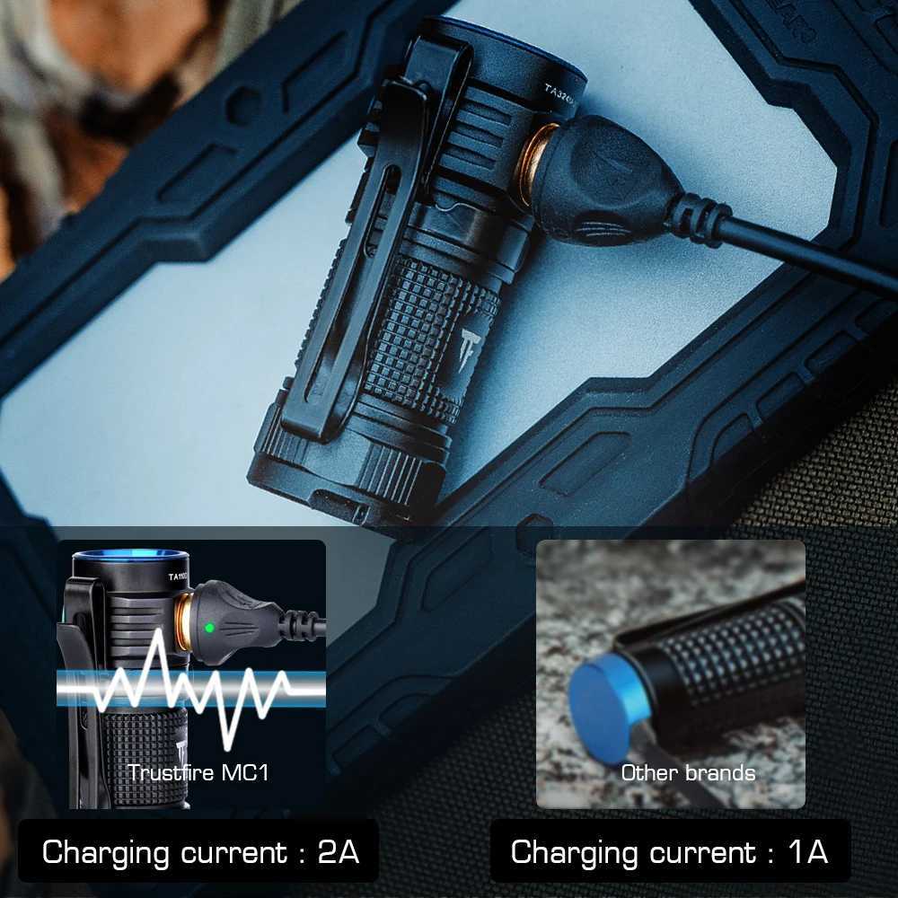 Trustfire MC1 Usb Rechargeable Flashlight 1000Lumen EDC LED Light Magnetic 2A with Magnet Light Fast Charging Working Flashlight Z250325