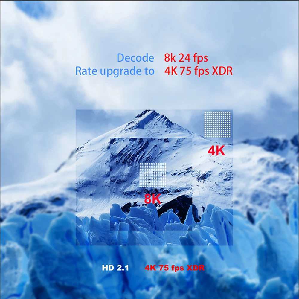 2025 A95X F4 RGB Light Smart TV Box Android 11 Amlogic S905X4 4G 64GB 32G Wifi BT Media Player TVBOX A95XF4 2G16G Set Top Box X250325