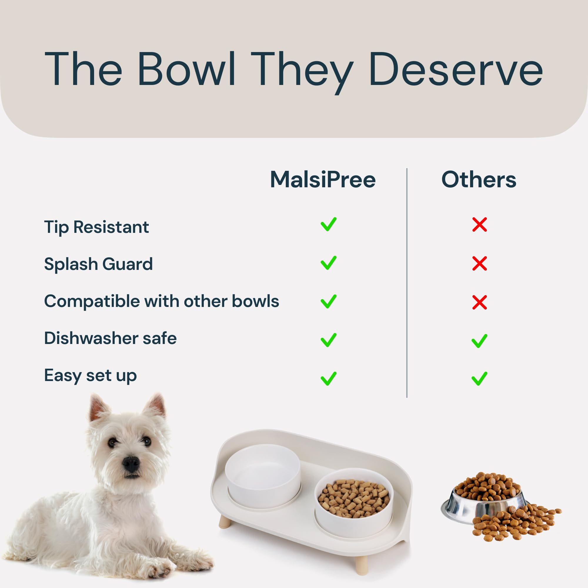 Raised Ceramic Dog Bowl Set with Splash Guard Ribbon Ideal for Small Dogs & Cats