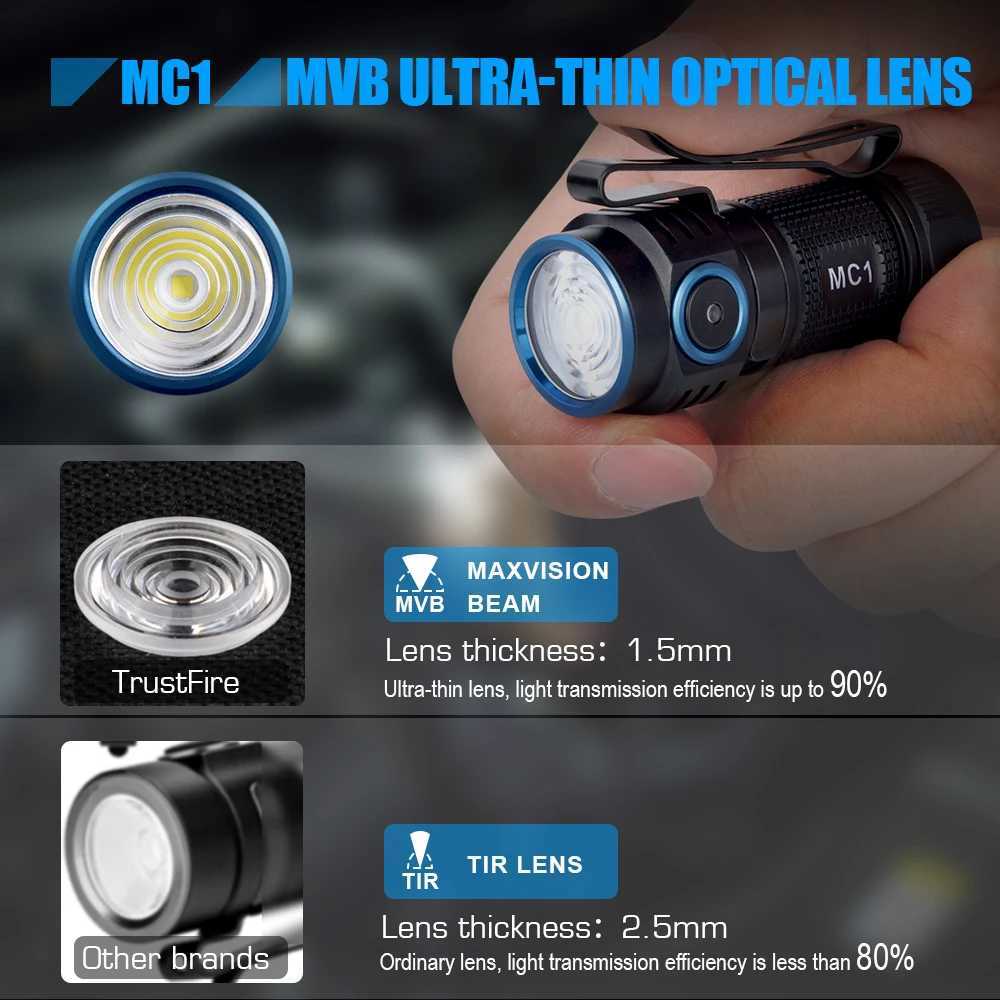 Trustfire MC1 Usb Rechargeable Flashlight 1000Lumen EDC LED Light Magnetic 2A with Magnet Light Fast Charging Working Flashlight Z250325
