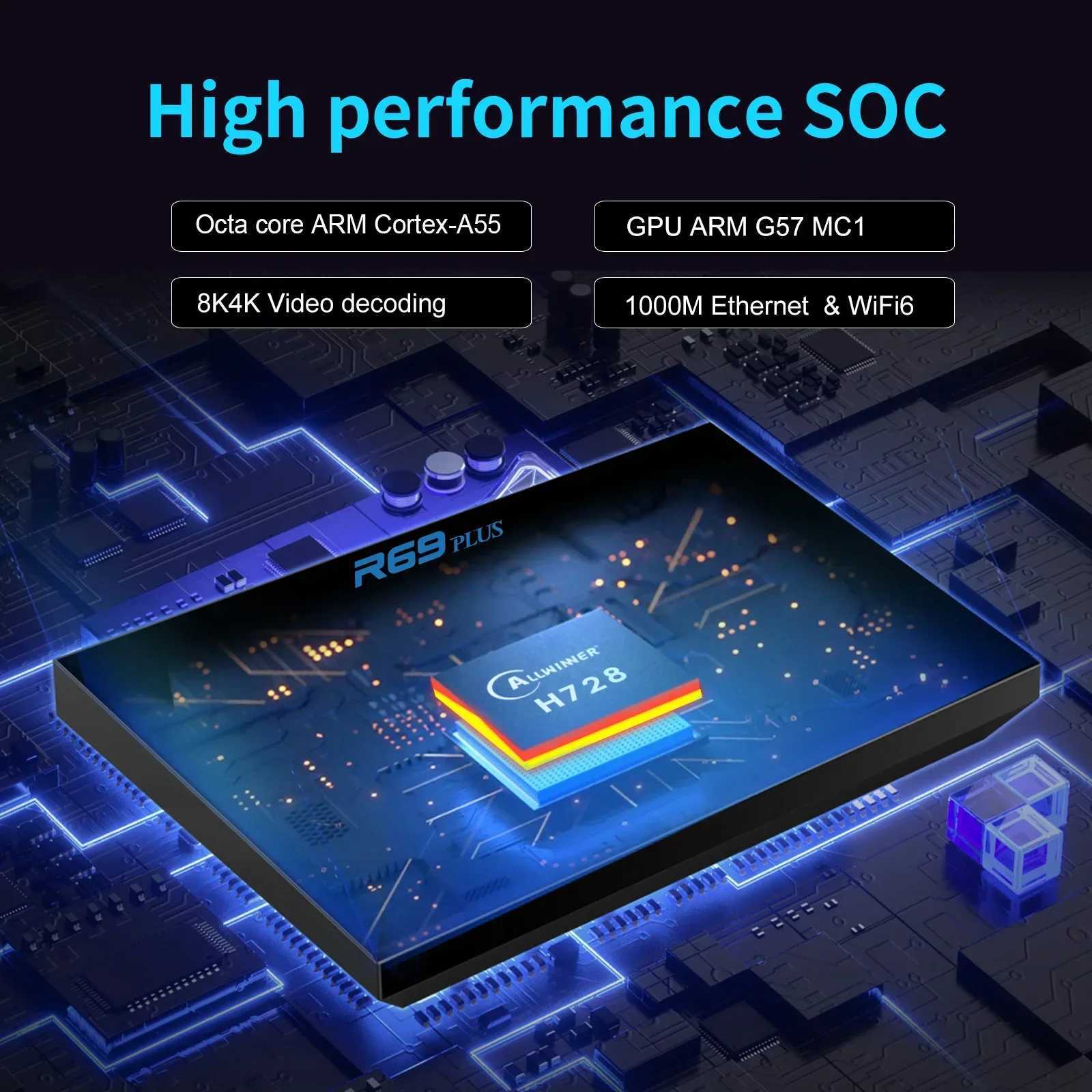 TV Box R69 Plus Android 14 Allwinner H728 Google Voice Wifi 6 Octa Core Cortex A53 8K BT5 NETFLIX 1000M Media Player Set Top Box X250325