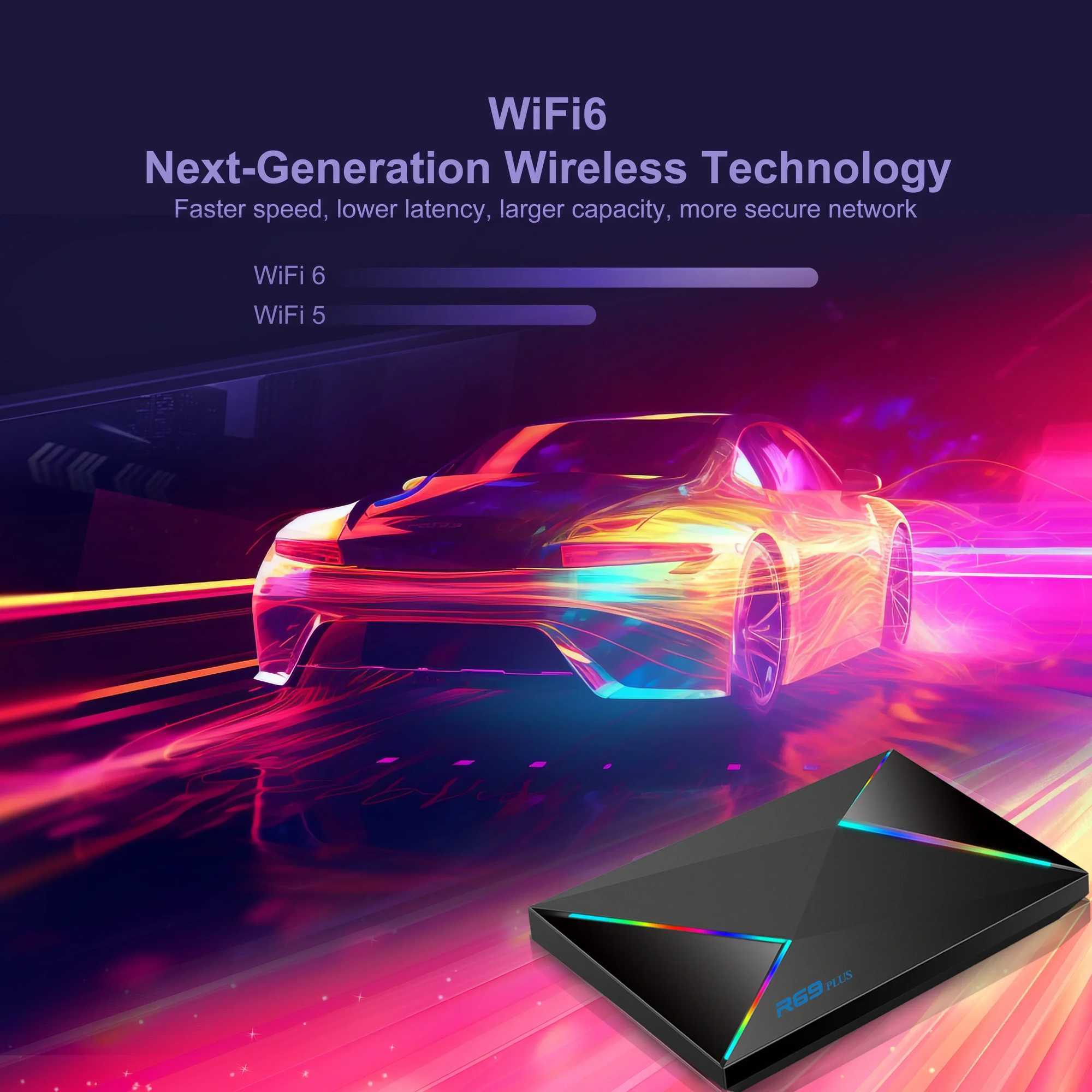 TV Box R69 Plus Android 14 Allwinner H728 Google Voice Wifi 6 Octa Core Cortex A53 8K BT5 NETFLIX 1000M Media Player Set Top Box X250325