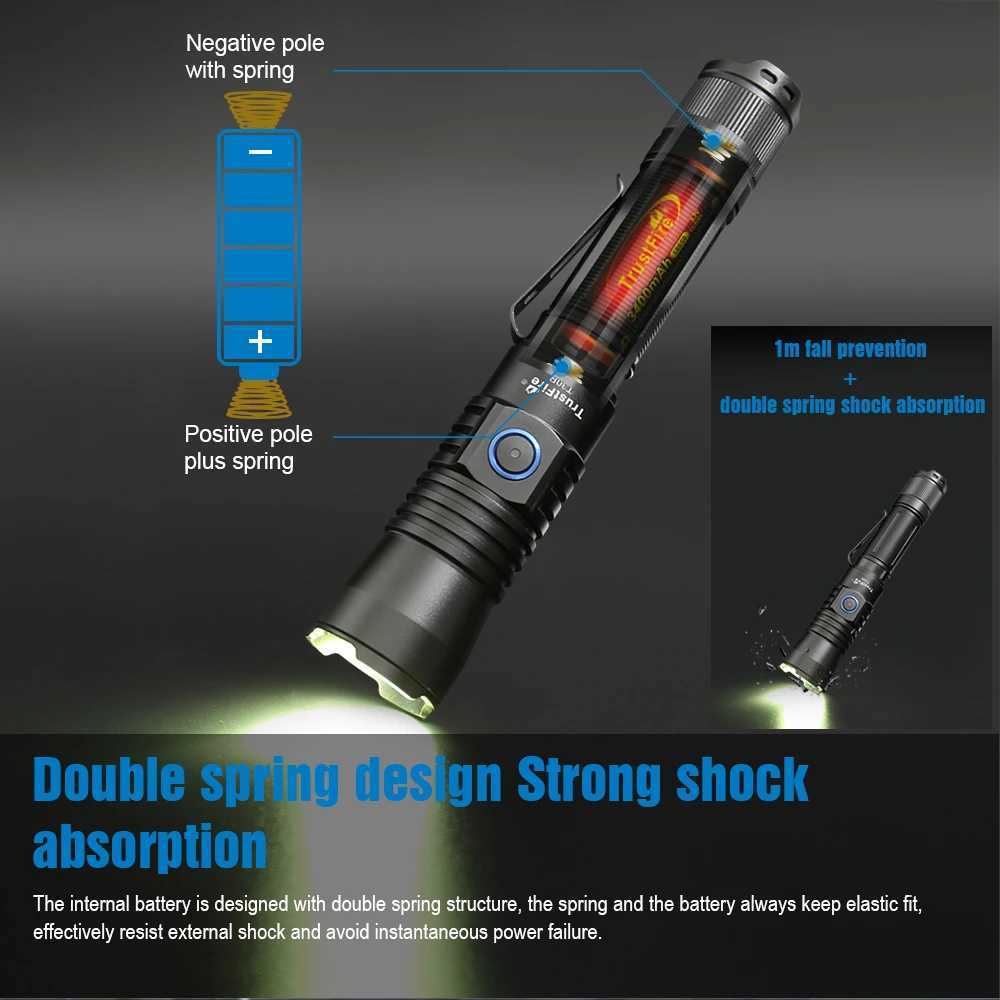 Trustfire T30R LEP tactical flashlight 460 lumens La ser 1100M beam range military rechargeable self-defense LED flashlight Z250325