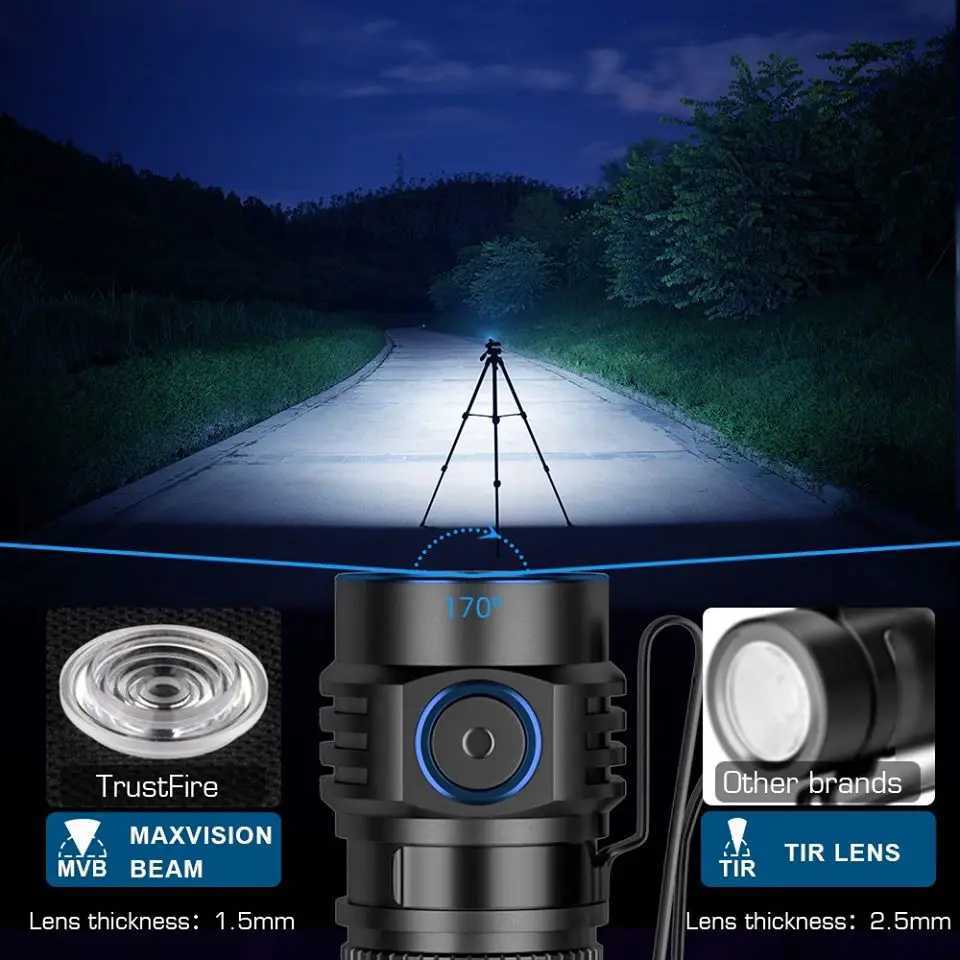 Trustfire MC1 Usb Rechargeable Flashlight 1000Lumen EDC LED Light Magnetic 2A with Magnet Light Fast Charging Working Flashlight Z250325