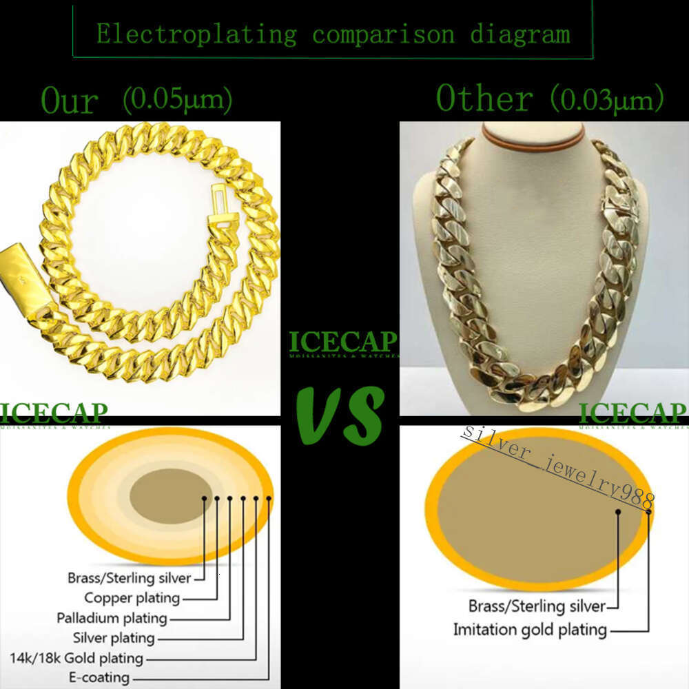 Fine Jewelry Hip Hop Miami Cuban Necklace 925 Silver Vvs Moissanie Diamond Cuban Link Chain Iced Out for Men