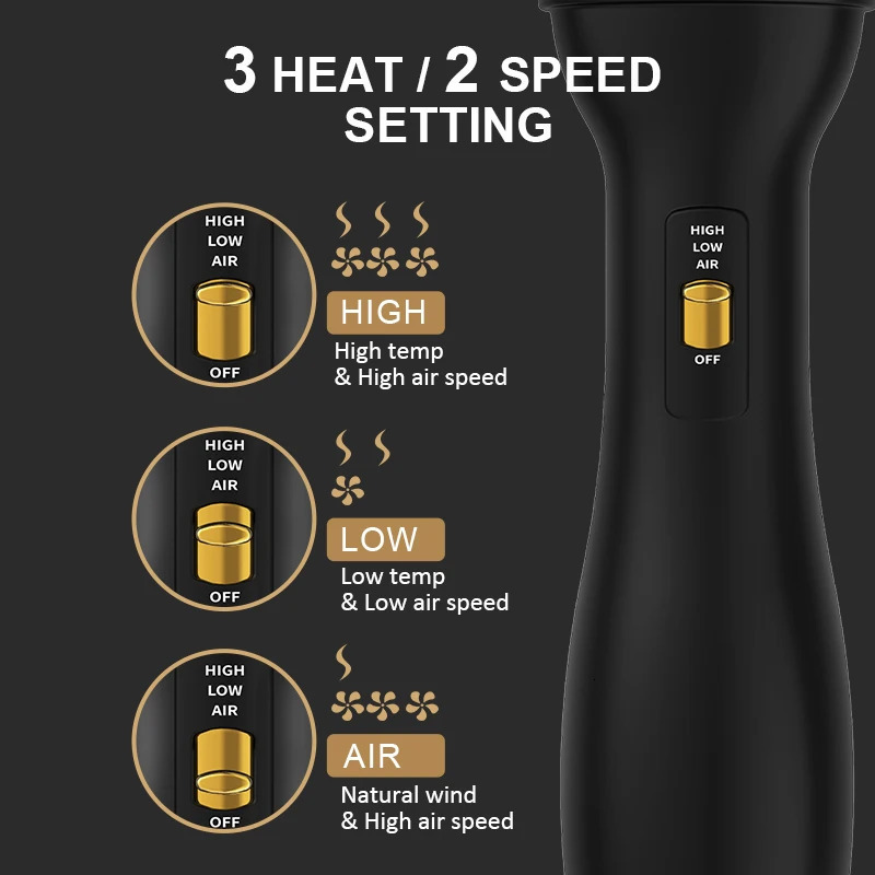 LISAPRO Elegant Black Golden Air Brush 2.0 One Step Hair Dryer Brush and Styler Volumizer Multifunctional Blow Dryer Brush 250324