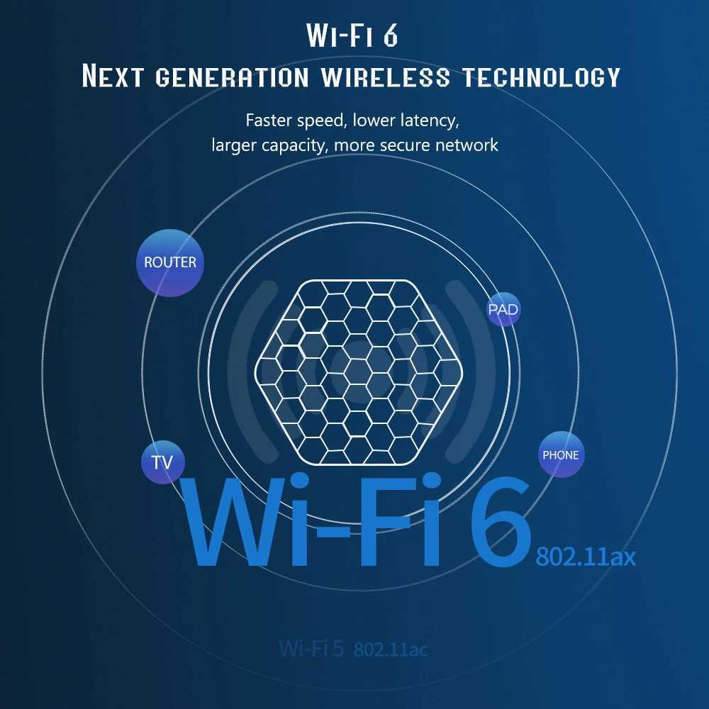 New T95Z Plus Android 12 TV Box Allwinner H618 6K 2.4G 5G Wifi6 4GB 64B 32GB 2GB 16GB BT5.0 H.265 Global Media Player Receiver X2503251