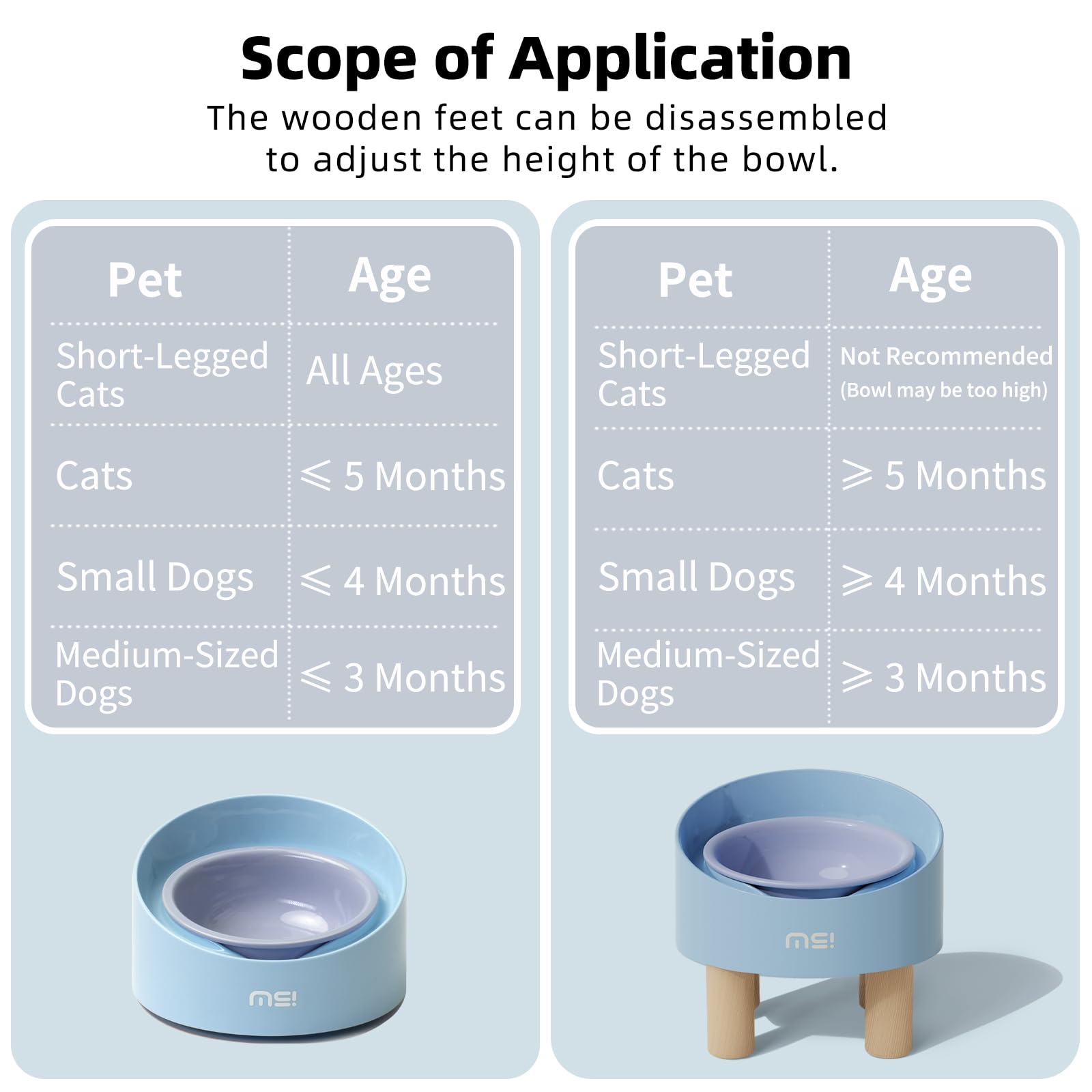 Raised Pet Feeding Dish for Cats and Dogs Lead-Free Ceramic Height Increasing Bowl with Anti-Slip Base