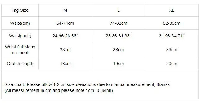 CLEVERMENMODE mens beach shorts swimsuit transparent sexy quick drying waterproof luggage board 250321