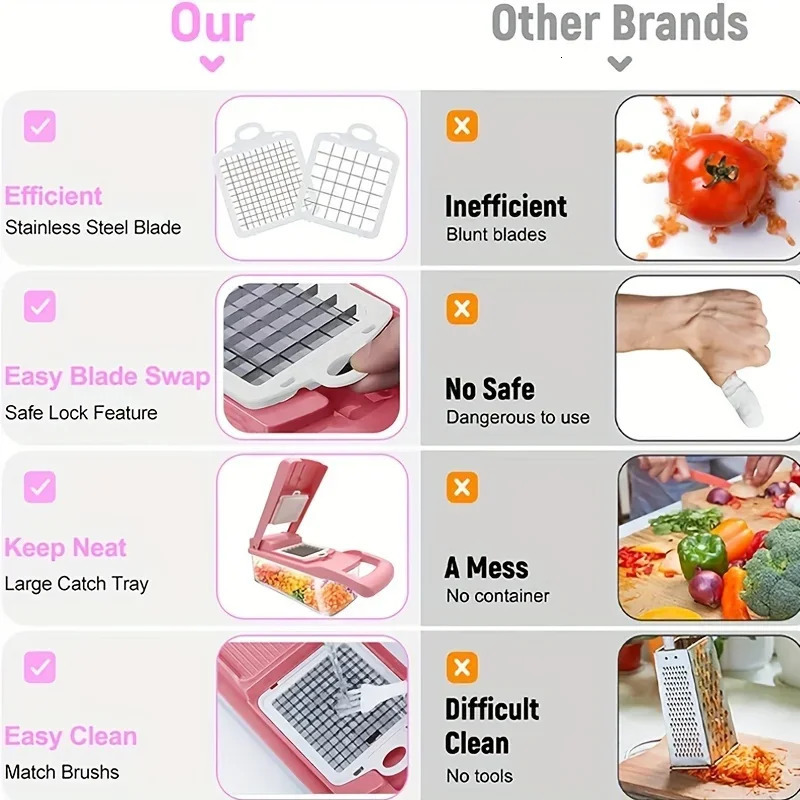 Kitchen vegetable cutter Multifunctional home Potato slicer Salad dicer Grater14pcs 250324