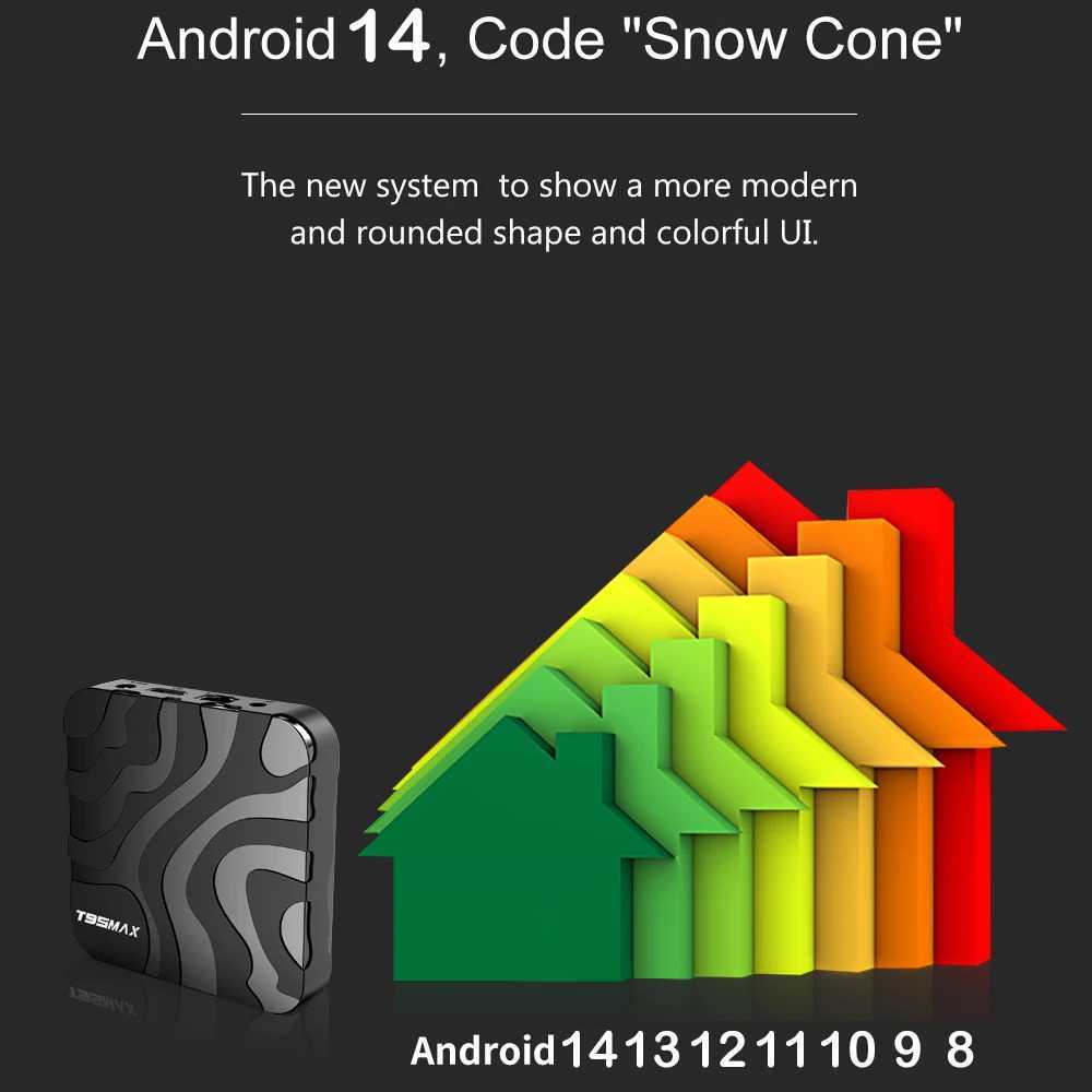 TV Box T95 Max Smart Android 14 H618 Ram 8GB Rom 64GB 128GB Set Top Box Dual Wifi 2.4G 5G 6K HDR10 BT AV1 Media Player Quick Box X250325