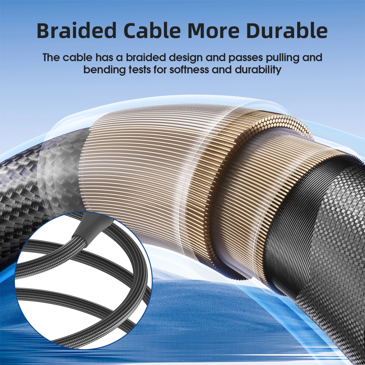 USA STOCK ESEEKGO G-62AC USB-A to Type-C Data Cable 6.6FT With Retail Package ship in 2 days