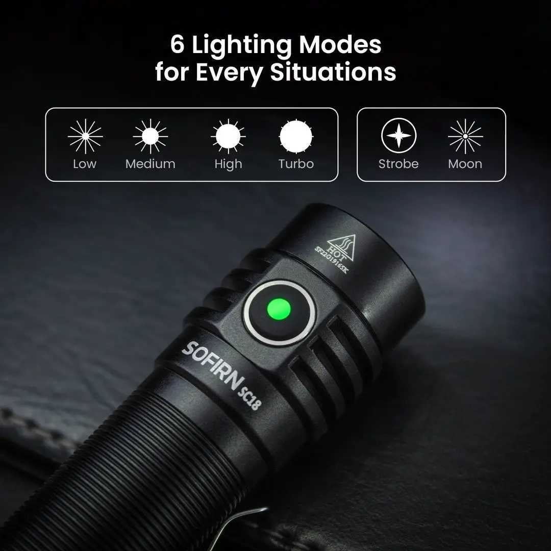 Sofirn SC18 1800lm EDC flash USB C charging SST40 LED 18650 flashlight TIR optical lens light with power indicator Z250325