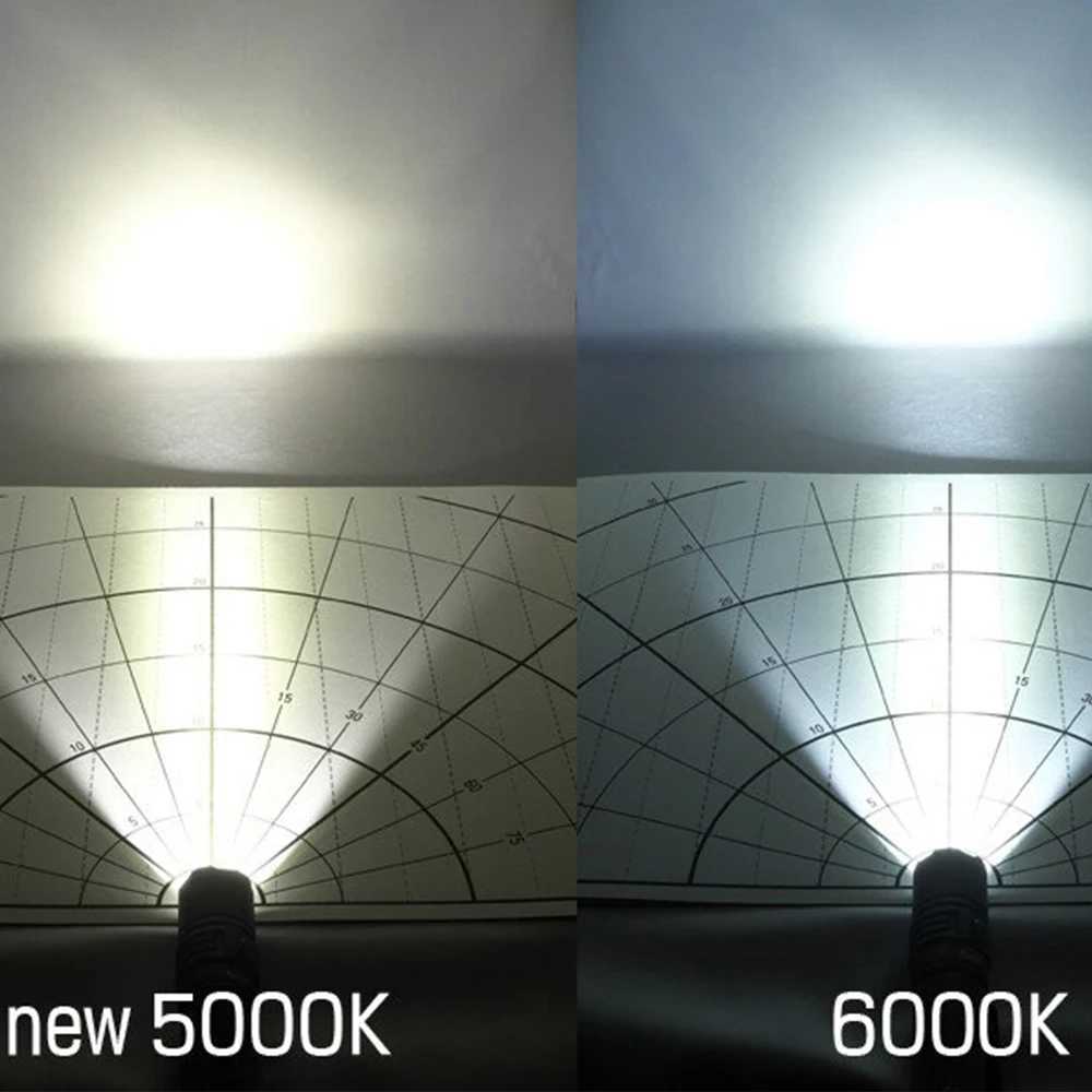 Sofirn SP35 charging LED flash 21700 Type C 2A SST40 2200lm torch 2 sets with ramp power indicator updated ATR Z250325