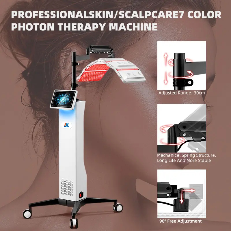 Advanced 7 Colors Phototherapy Face Cover Rejuvenation Photodynamic Therapy Thermal Photon Anti-aging Skin Elasticity Restoration Machine