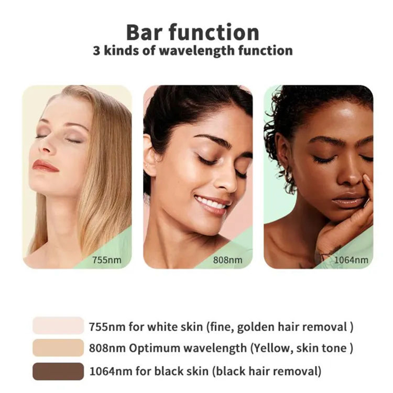 3000W Titanium Diode Laser Epilator Permanent Hair Removal Laser 3 Wavelength 755 808 1064nm Painless Hair Removal Skin Rejuvenation Beauty Equipment