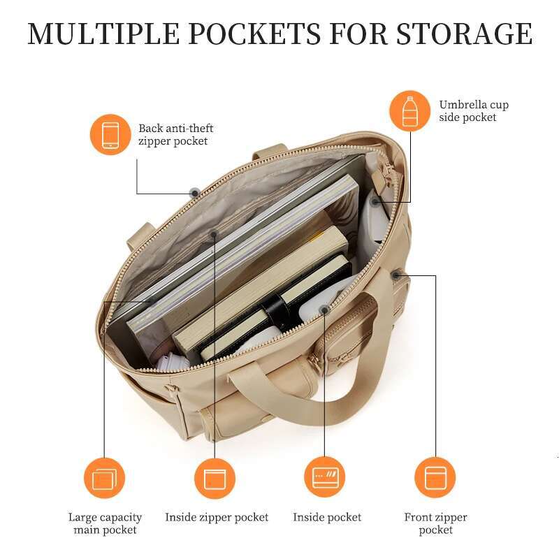 I 2025 New Tote For Women Lightweight Large Capacity Waterproof Bag Women's Bags Fashion Female Shoulder Handbags