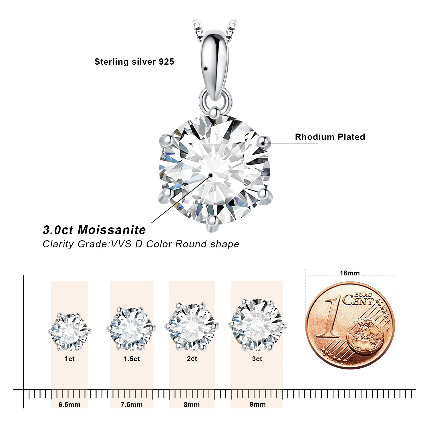 JewelryPalace D Color 1ct 15ct 2ct 3ct Round 925 Sterling Silver Pendant Necklace for Woman No Chain 250317