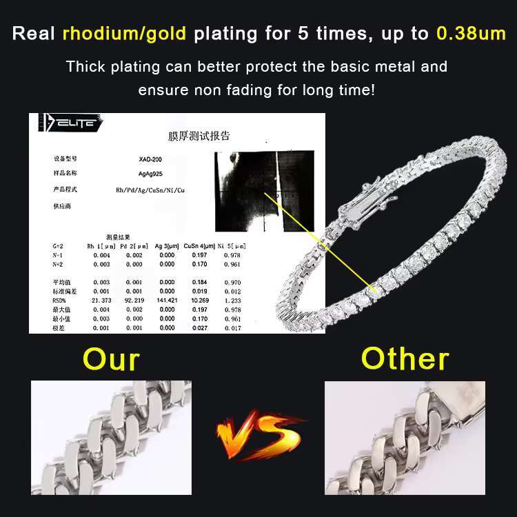 GRA Certificates Stock 2mm 3mm 4mm S925 White Gold Plated Hip Hop Jewelry D Color Moissanite Diamond Tennis Chain Bracelet Men