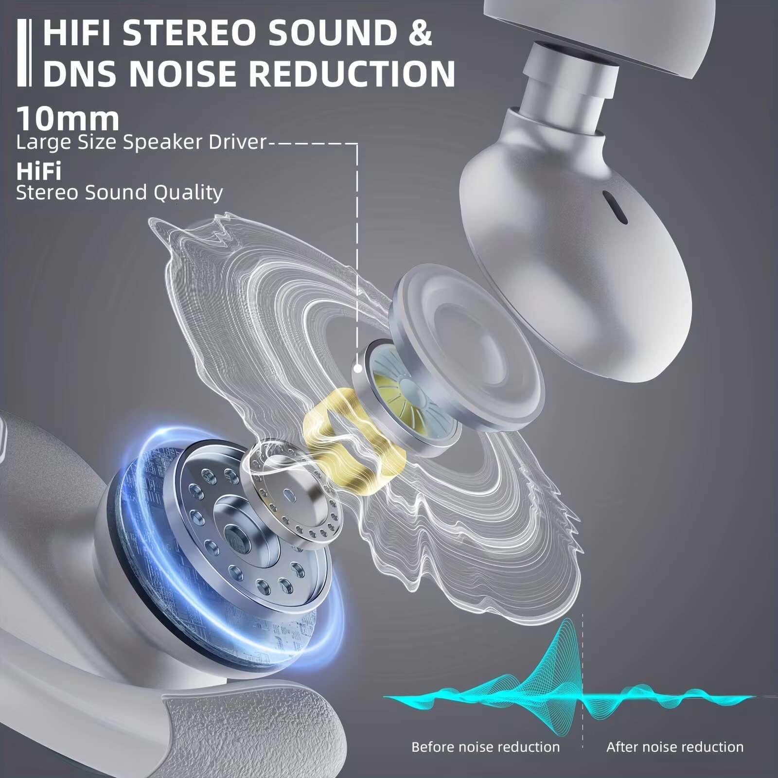 2025 New Noise Canceg Sports Headsets Small Speaker Hanging on the Ear Wireless Gaming Earphones Hanging-ear Headphones