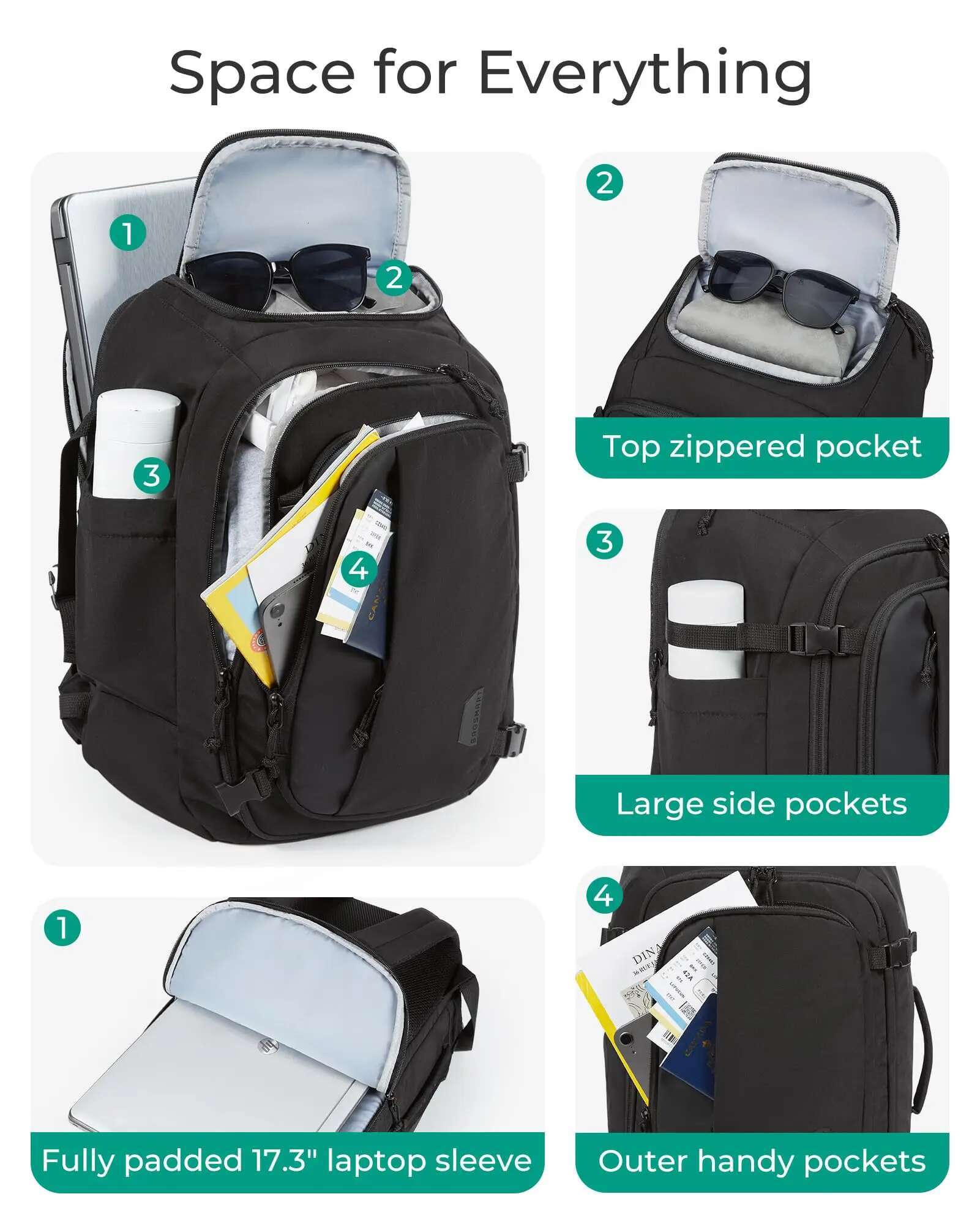 BAGSMART Flight Approved 30L Lightweight Backpack For Men Women Waterproof Travel Bag With USB Charging Port