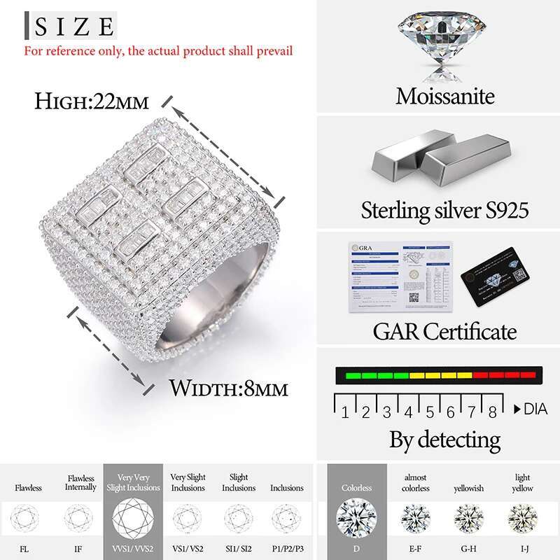 Fine Jewelry Full Diamond Pave Setting VVS1 With Certificate Moissanite Rings For S925 Silver Men Hip Hop Jewelry