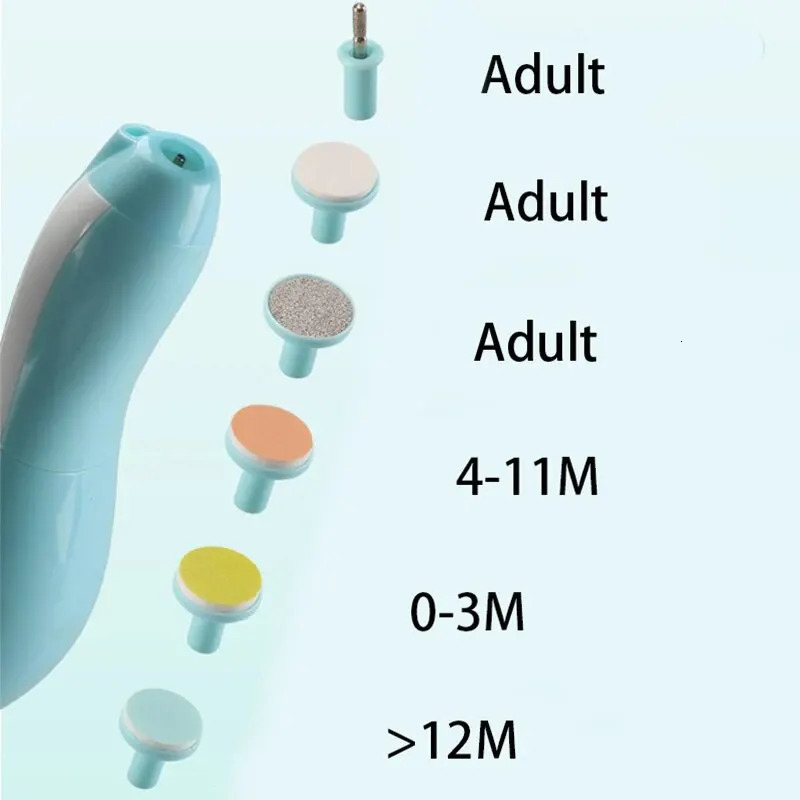 Electric Baby Nail Trimmer Multifunctional Kids Nail File Clippers Toes Fingernail Cutter Trimmer Manicure Tool Set Baby Care 250326
