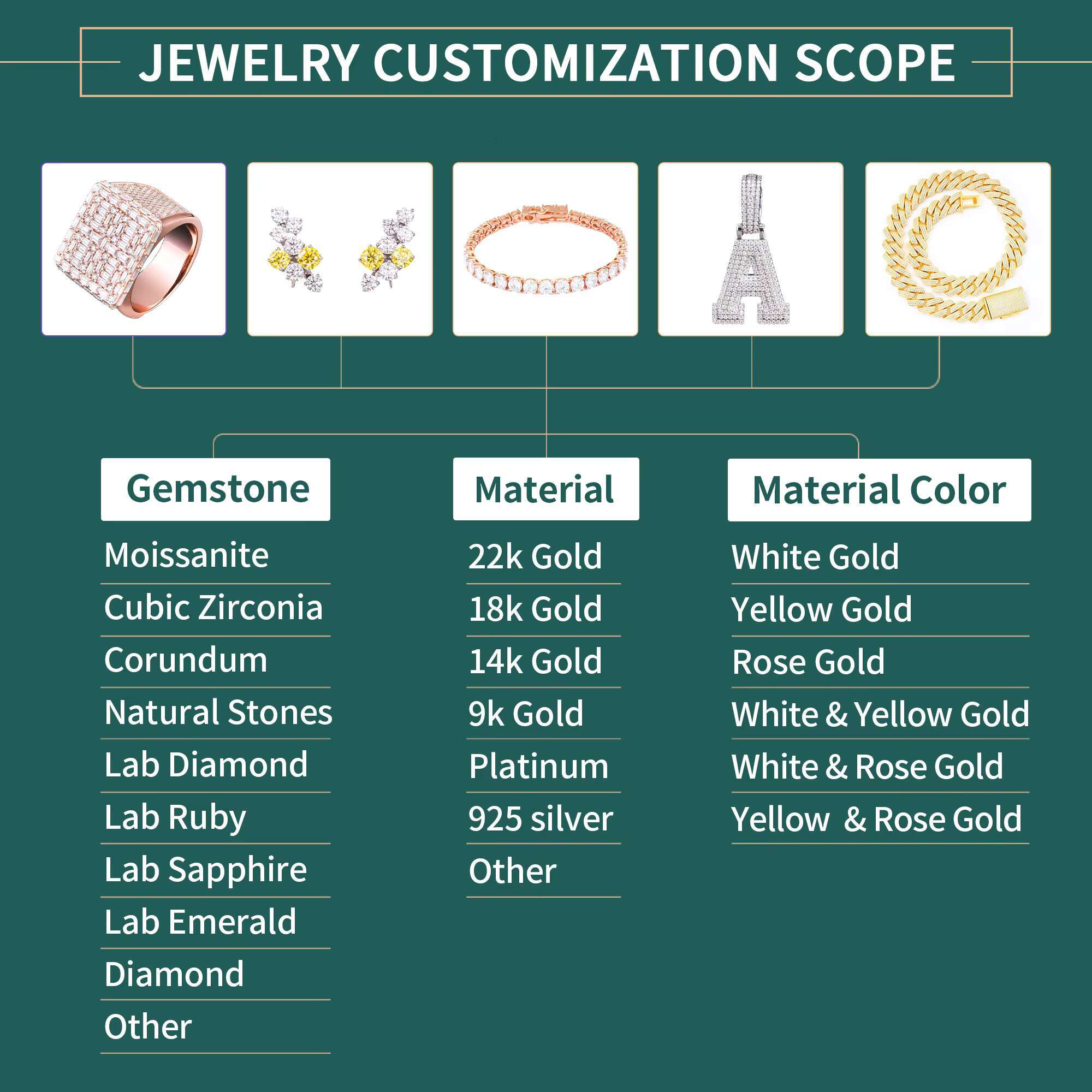 Custom Hiphop Men Women Fine Jewelry 925 Silver Jesus Christ Iced Out Diamond Mossanite Moissanite Tennis Necklace Chain Pendant