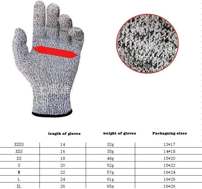 HPPE Cut Resistant Nitrile Coating Hand Gloves Anti-slip for Kitchen Mittens Level 5 Anti-cutting Safety Gloves for Work