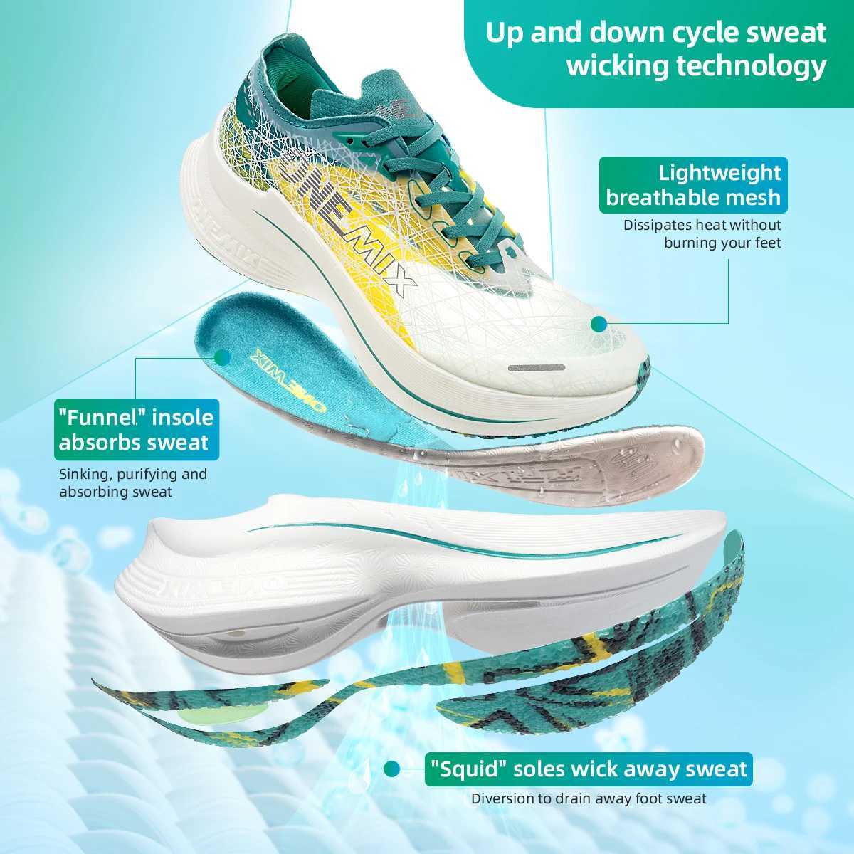 ONEMIX 2025 New Carbon Plate Marathon Running Shoe Pro Tests Stable port For Shock-absorbing tralight Bounce SneakersC250325