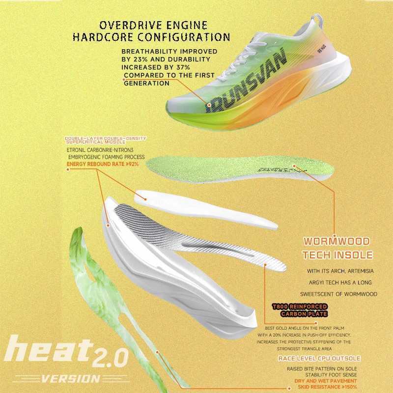 IRUNSVAN HEAT 2.0 Professional Running Shoes Men Carbon Plate Athletic Training Sport Shoes Outdoor Sneakers UnisexC250325