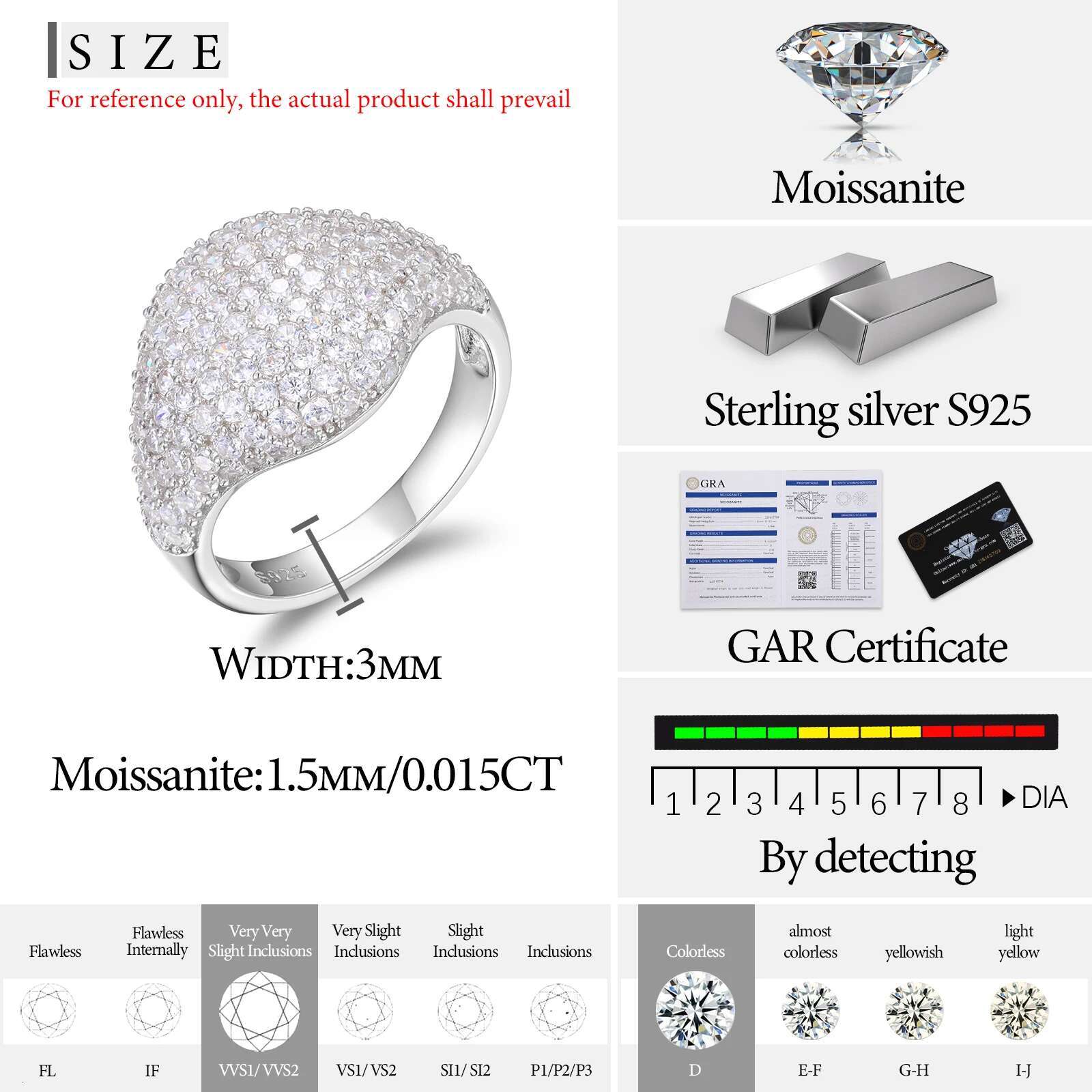 Classic Unisex Moissanite Rings Silver S925 Luxury Moissanite Men Women Fine Jewelry