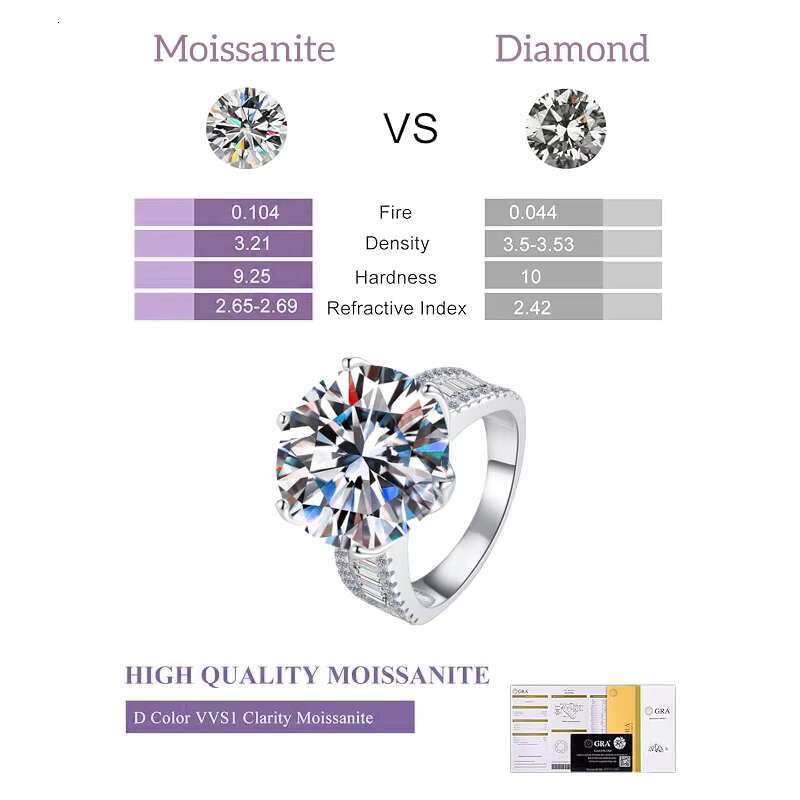 10ct Women Moissanite Rings 925 Sterling Silver Trendy Wedding Moissanite Jewelry With GRA Certificate
