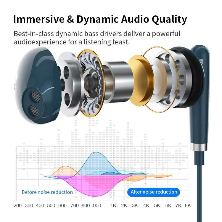 High quality wired 3.5mm jack, in ear bass with microphone, 1.2m cable, portable Hifi headphones