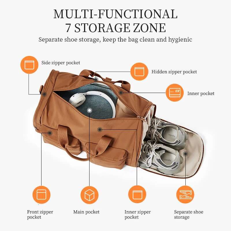 I Convertible Travel Handbag Women Lightweight Large Capacity 32L Carry-On Bag With Independent Shoe Compartmen