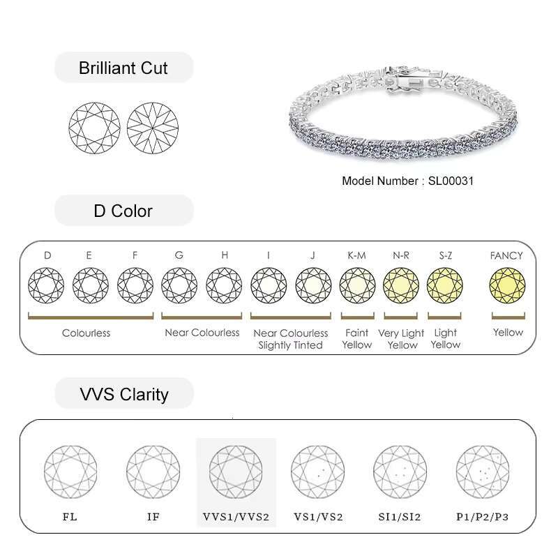 Supplier As Product Silverware Genuine S925 Sample Weight Gift Vvs 1ct Shape Cheap Moissanite Engagement Moissanite Tennis Chain