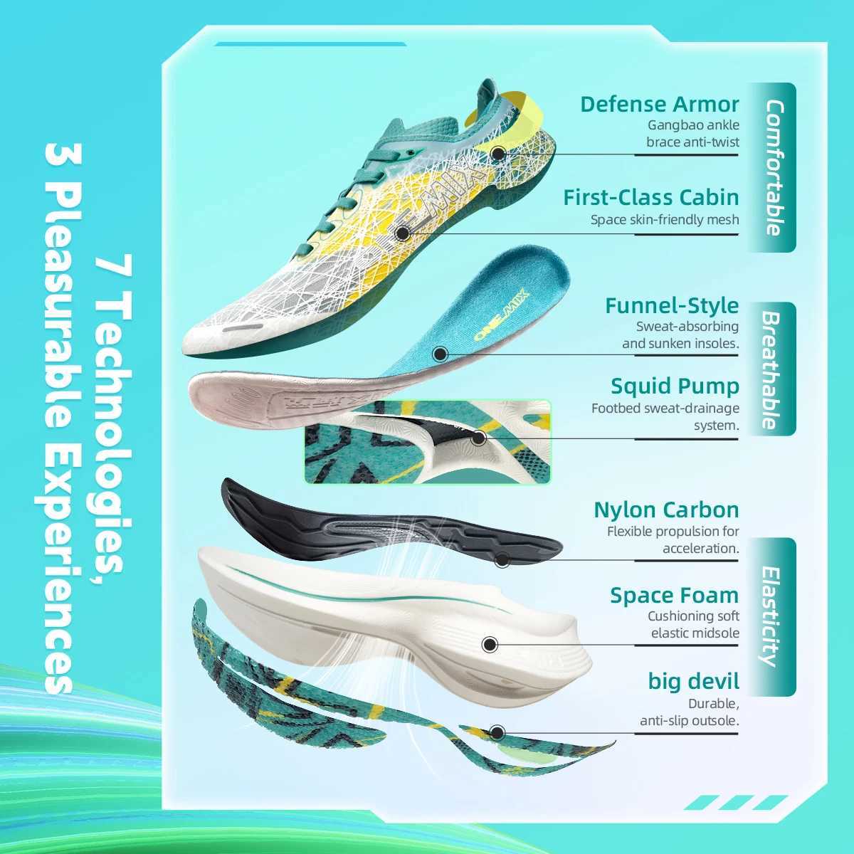 ONEMIX 2025 New Carbon Plate Marathon Running Shoe Pro Tests Stable port For Shock-absorbing tralight Bounce SneakersC250325