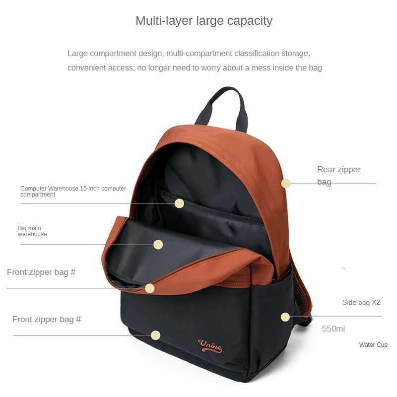 VNINE Backpack For Female College Students In 2024, New Middle And High School Student Backpack, Computer Bag, Outdoor Travel