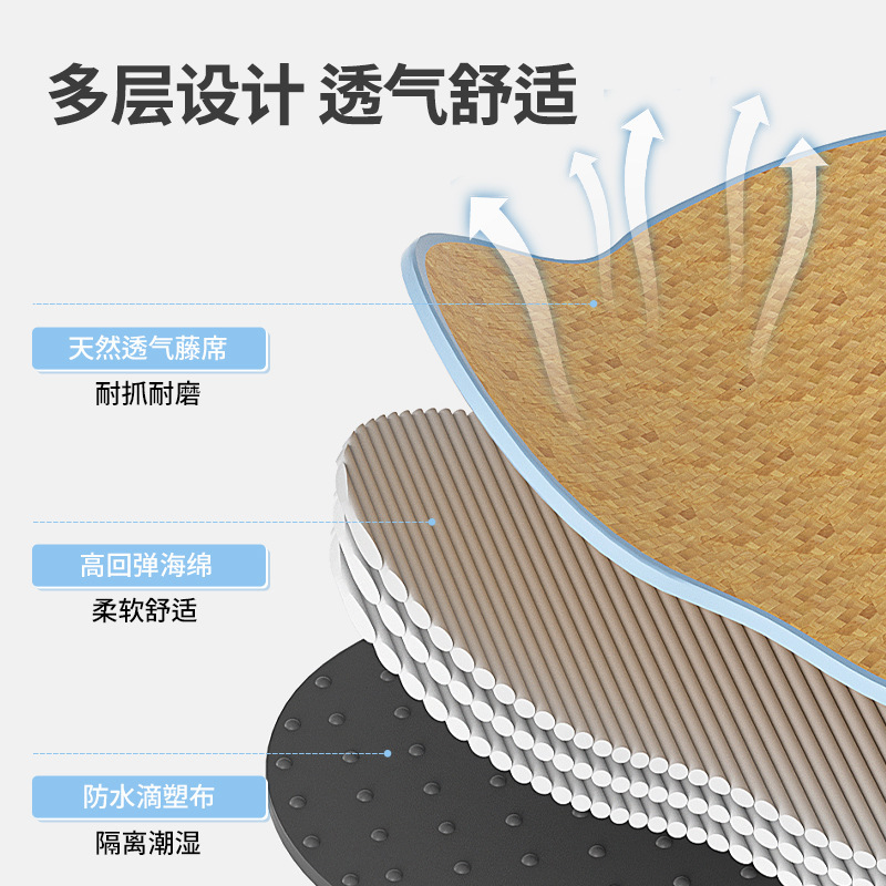 Dog Mat Summer Pet Mat Cooling Ice Mat Cat and Dog Sleeping Mat Anti Bite Summer Ice Mat
