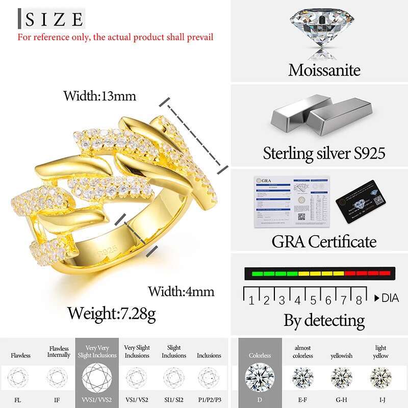 TUHE Unisex Cuban Chain Iced Out Baguette VVS1 Moissanite Cross Rings S925 Silver For Men Hip Hop Jewelry