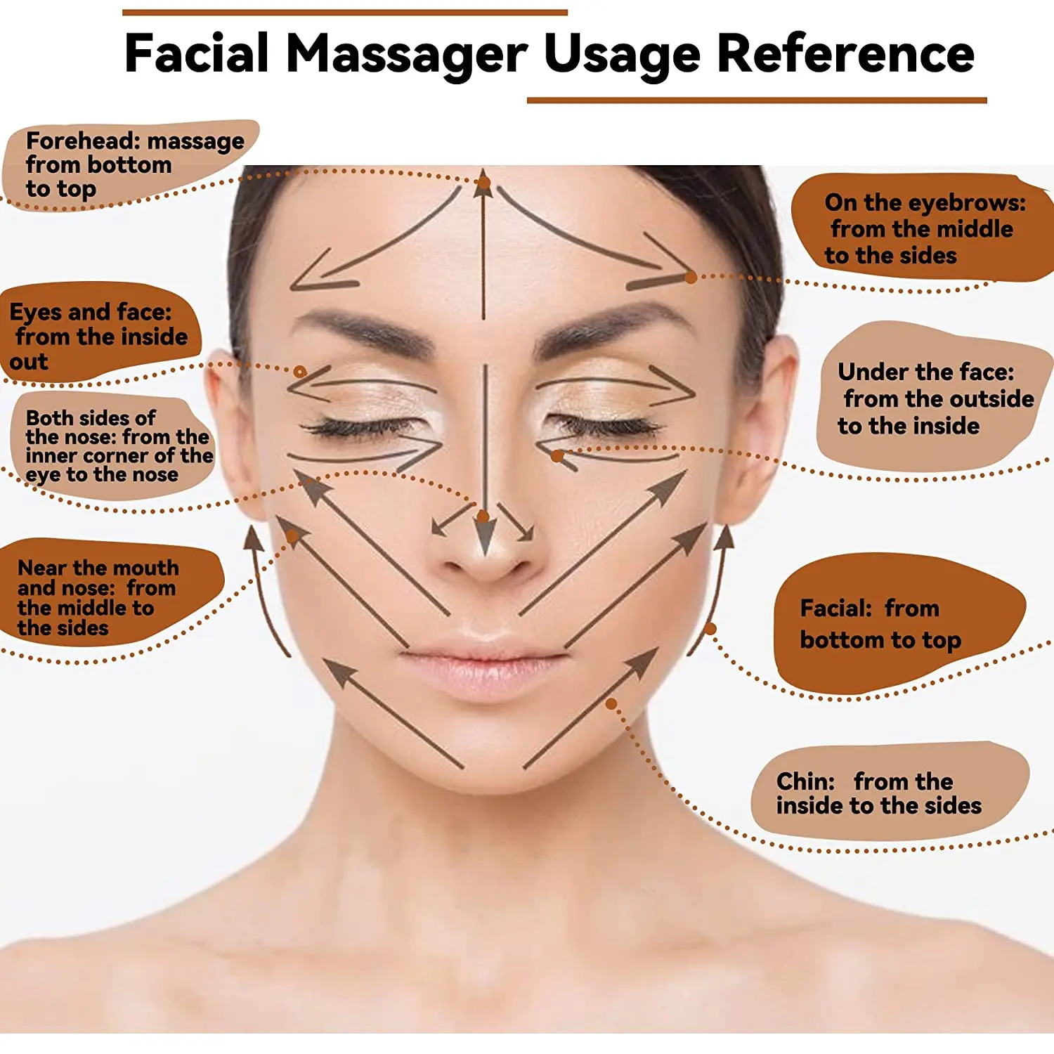 Wooden Massager for Face Wrinkle Remover Roller Facial Skin Scraping Maderoterapia Guasha Face Massager Beauty Health 250321