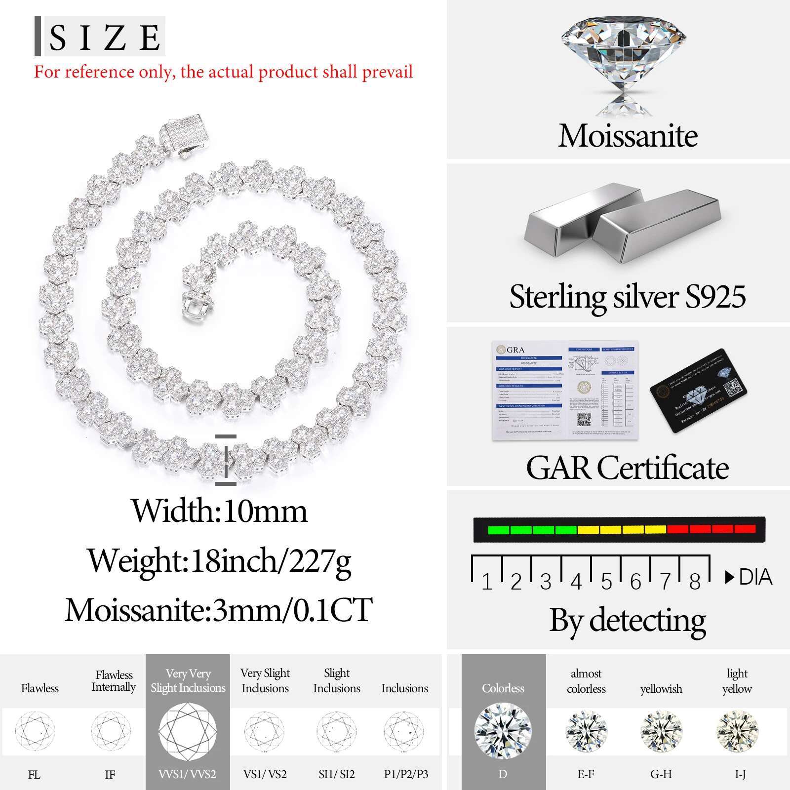 12mm Miami Prong Cuban Chain Necklace Triangle Micro Pave Iced Out Moissanite Link Fashion Hip Hop Jewelry for Gift