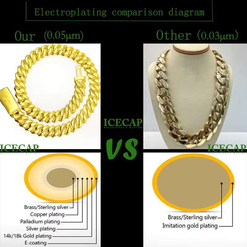 Custom Luxury Design Moissanite Cuban Chain Hip Hop Necklace 925 Silver Gold Plated Miami Link Chain Necklace for Men and Women
