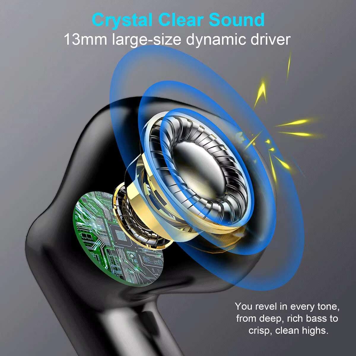 Quick delivery of hot selg Bluetooth 5.3 mini sports wireless earbuds