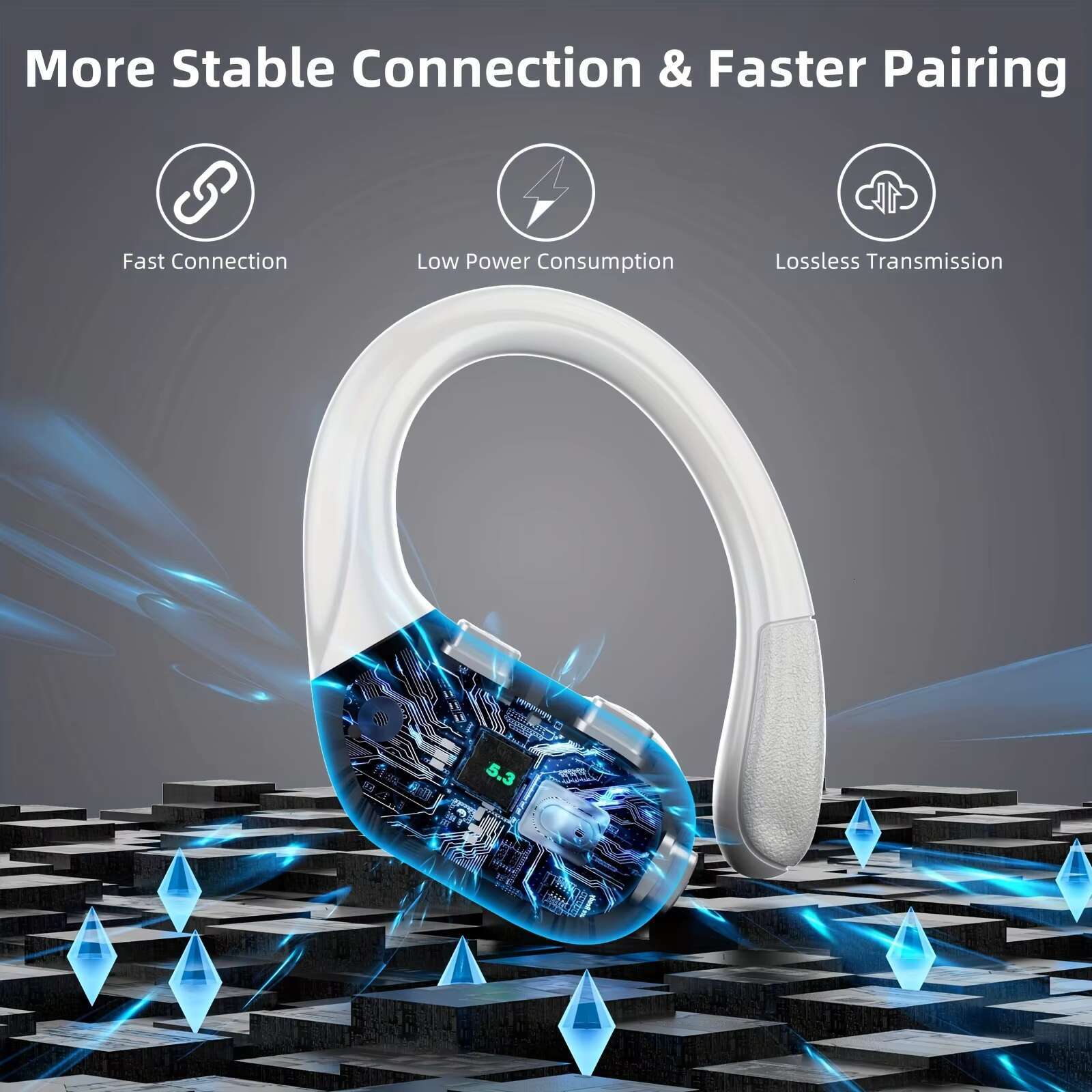 2025 New Noise Canceg Sports Headsets Small Speaker Hanging on the Ear Wireless Gaming Earphones Hanging-ear Headphones