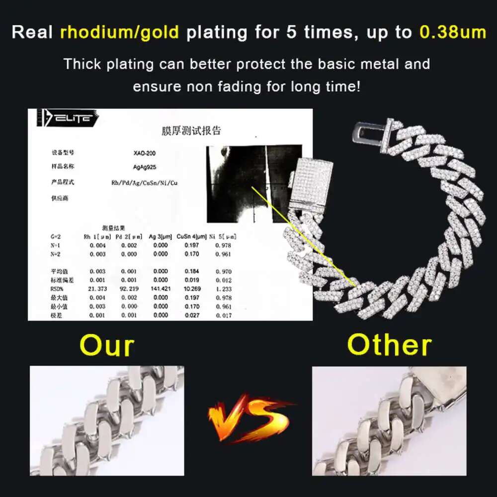 Popular Heavy Cuban Chain 3 Rows 16mm 20mm Width 925 Sterling Silver Moissanite Hip Hop Necklace Cuban Link Chain Bracelet