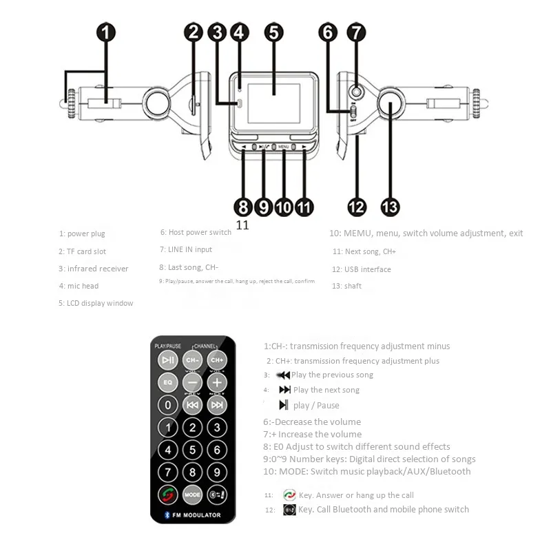 FM12B Bluetooth Mp3 Player with Display Remote Wireless FM Transmitter LCD SN Car Kit Support TF Card U Disk