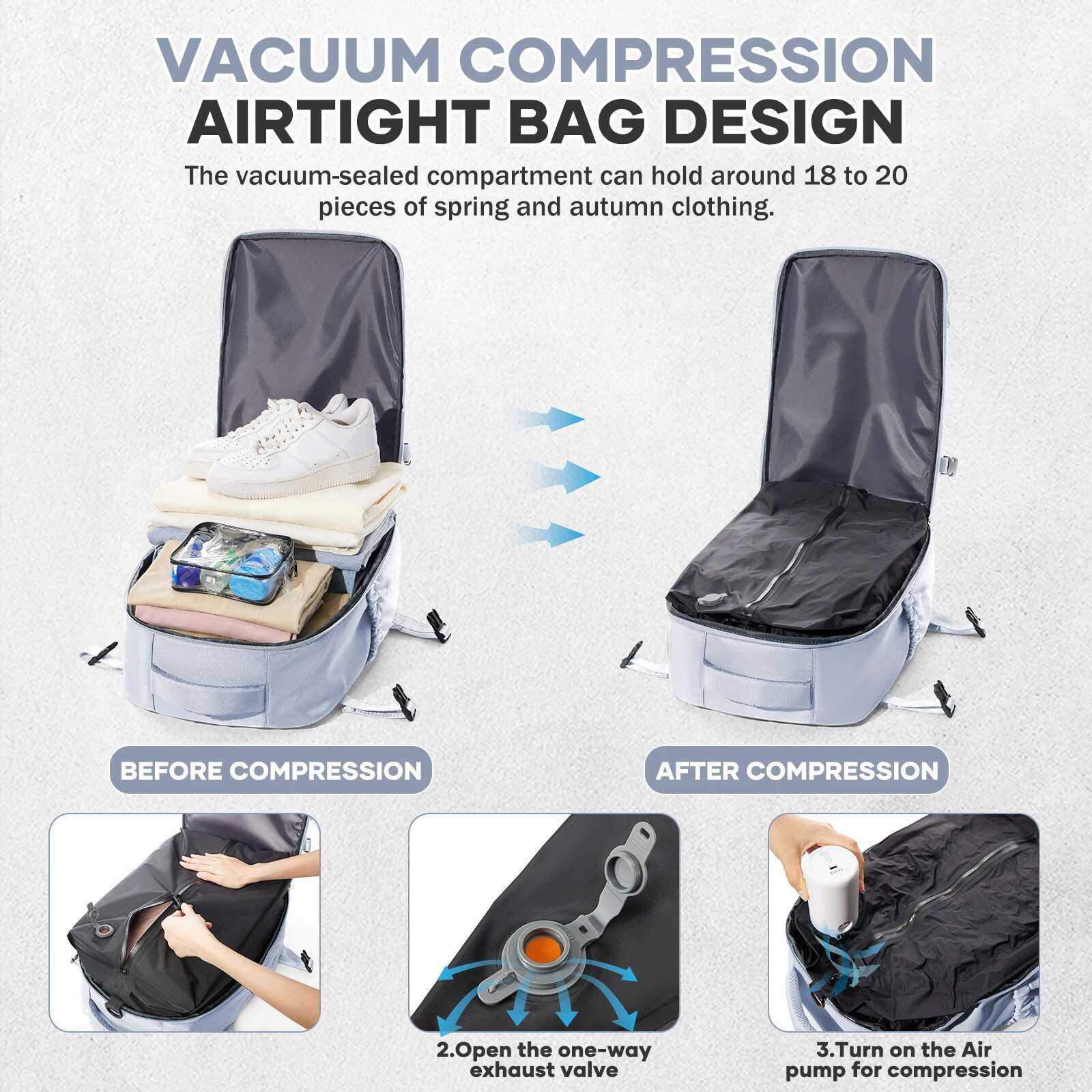 Fashion College Compression Backpack, Women Men 15.6In Laptop Expand Hiking Vacuum Travel Backpack